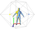 Challenging the Universal Representation of Deep Models for 3D Point Cloud Registration